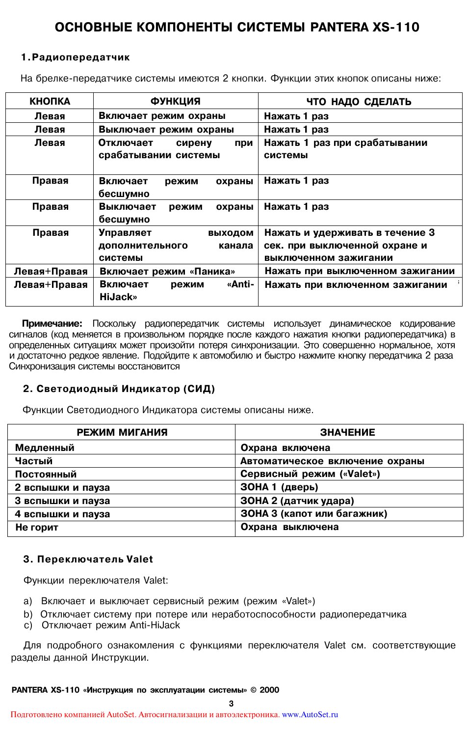 Как отключить автоматическое включение сигнализации пантера - фото