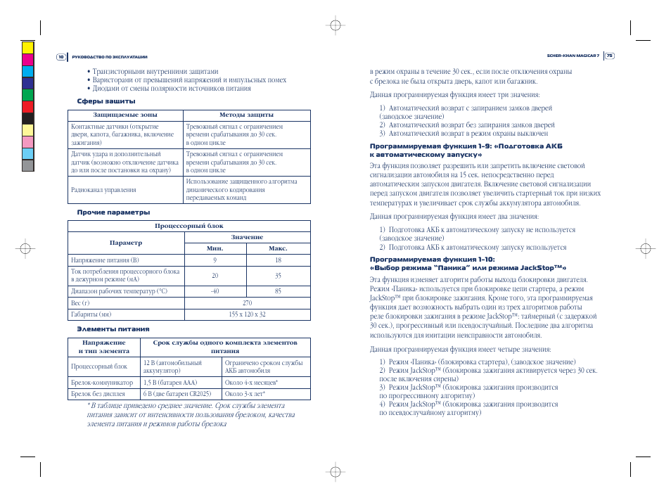 сигнализация с автозапуском магикар 7. сигнализация шерхан магикар 7. сигнализация шерхан магикар 10. таблица программирования шерхан магикар 9. Scher-khan magicar 6 эксплуатация.