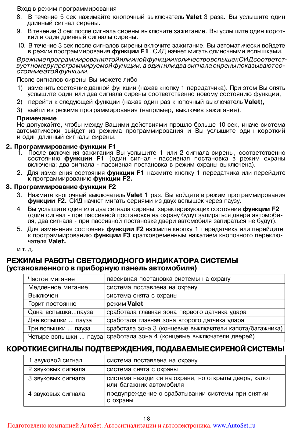 Сигнализация шериф 5btx900lcd инструкция - 88 фото