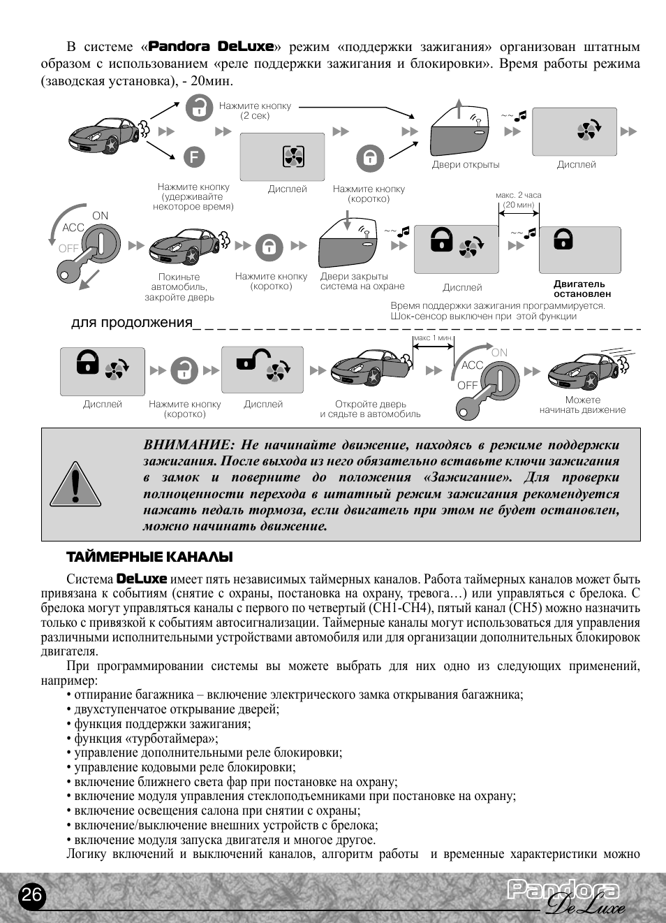 Pandora d 022 инструкция