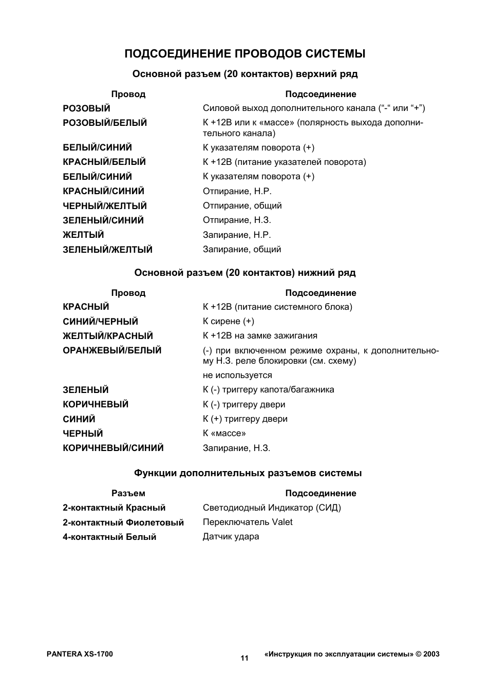 Xs 2600 пантера инструкция