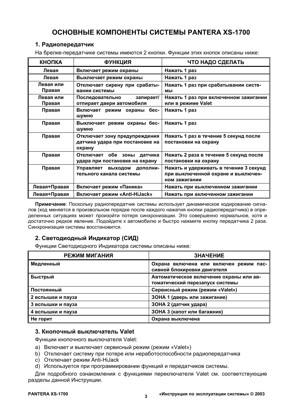 Сигнализация пантера инструкция по эксплуатации брелка с 4 кнопками старого образца
