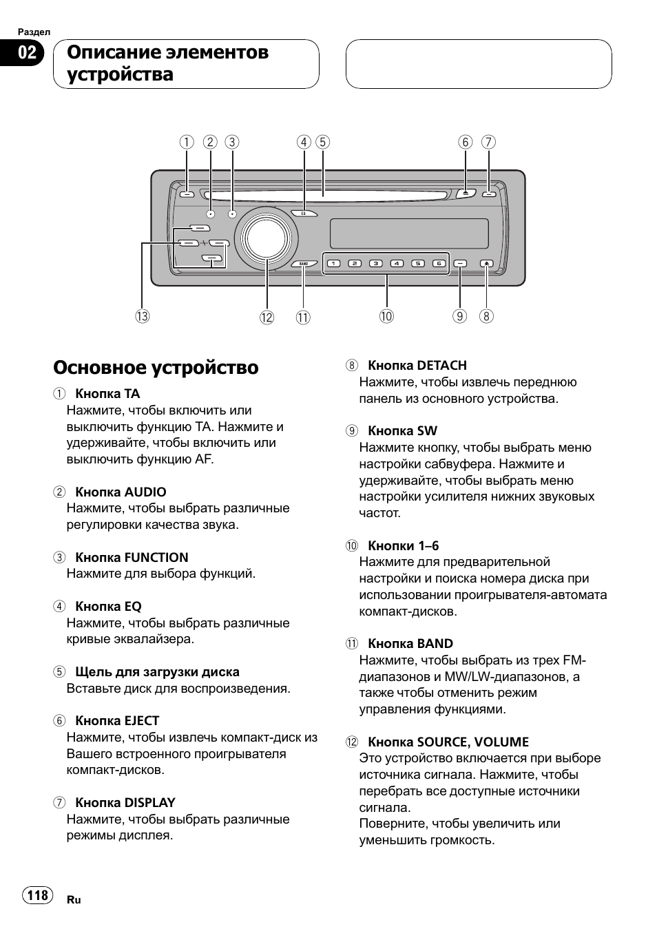 Автомагнитола пионер инструкция на русском. Автомагнитолы Пионер p4800mp. Магнитола deh p4800mp. Магнитола Пионер deh 4800 MP. Автомагнитола Пионер deh p4850mph схема.