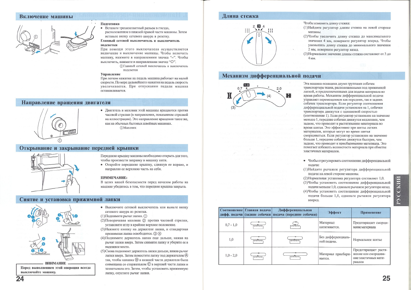 Opel insignia 2012 руководство магнитола. инструкция по автомобилям. включи машины инструкции. включи машины инструкции. алгоритм вождения автомобиля с механической коробкой передач.