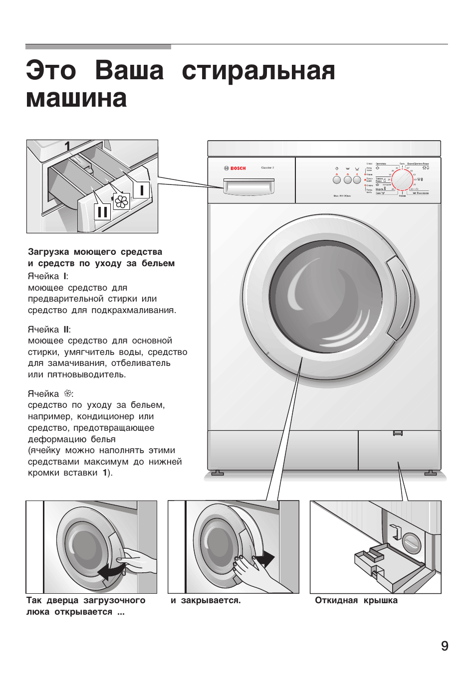 Инструкция как пользоваться стиральной машинки. Стиральная машина Bosch WLF 16164. Стиральная машина Bosch WLF 20164. WLF 20164 OE. Стиральная машина автомат инструкция.