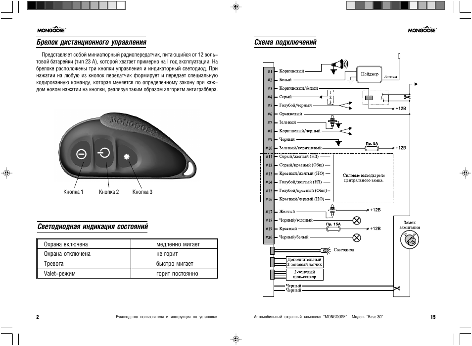 схема мангуст