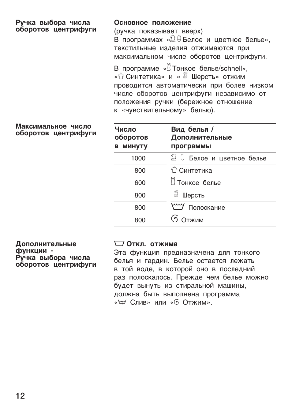 стиральная машина bosch maxx 4 wfc 2060. Bosch wfc инструкция. Bosch maxx 4 wfc 2060 режимы стирки. панель управления стиральной машины бош maxx 4. бош wfc 2060 программы стирки.