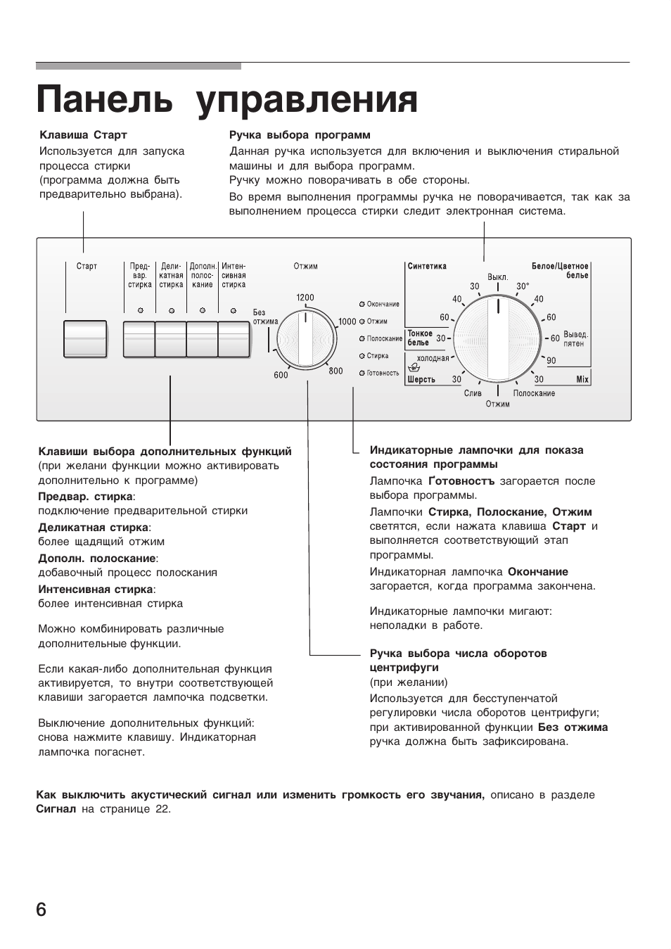 Bosch срок службы