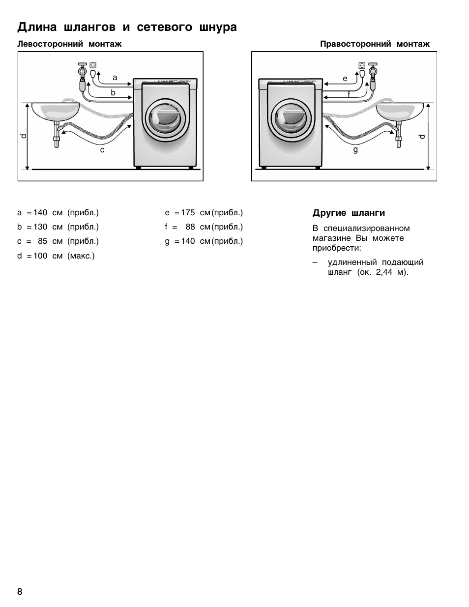 Схема шлангов стиральной машины. Стиральная машина Bosch WBB 24750. Длина провода стиральной машинки. Длина провода питания стиральной машины. Длина шнура стиральной машинки.