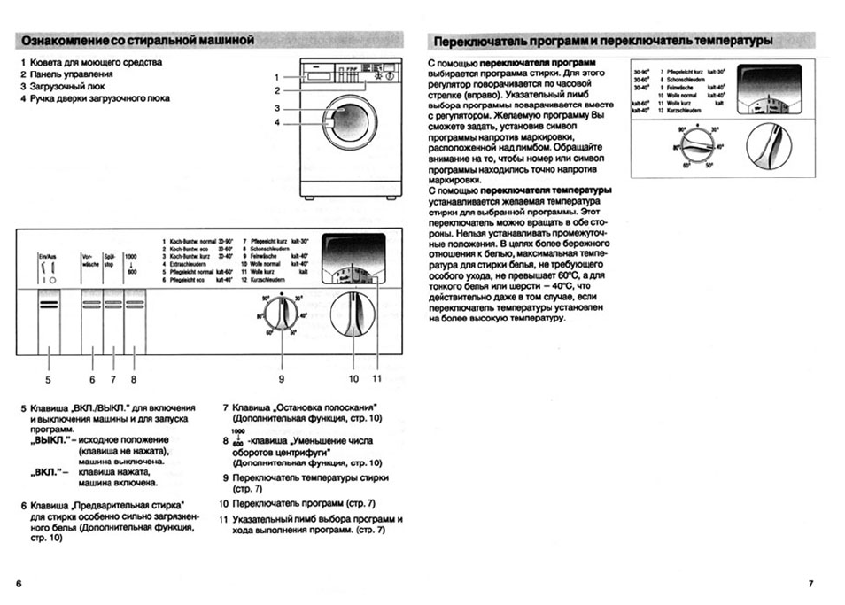 Схема стиральной машины бош wff 1200
