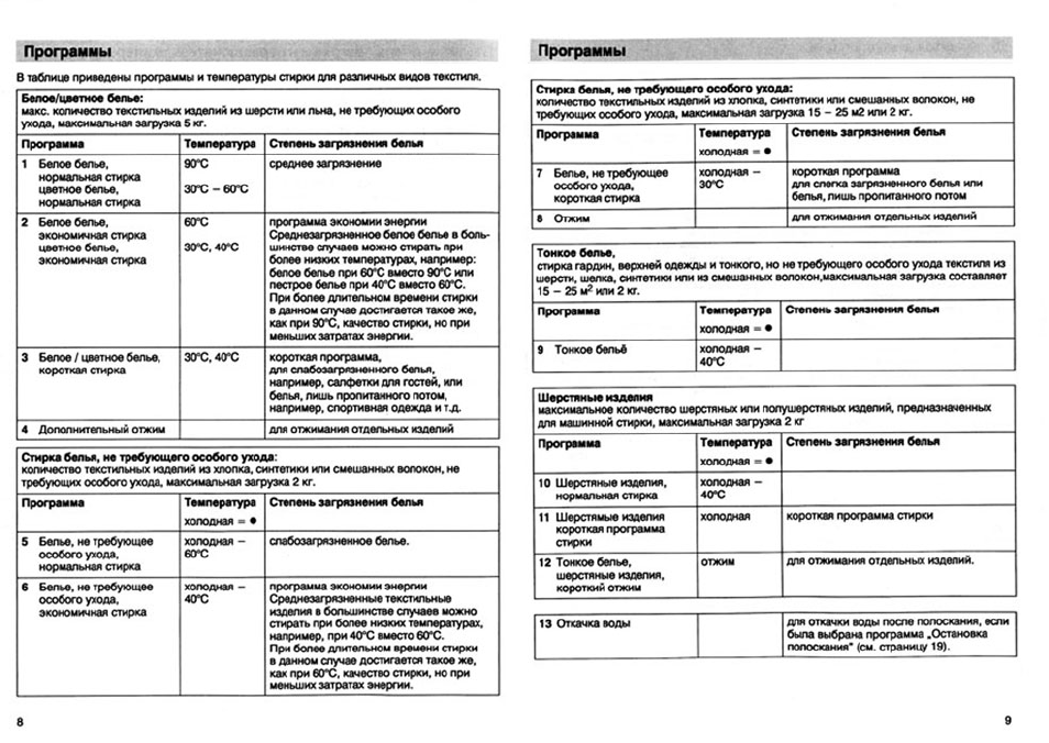 Wff 1200 схема