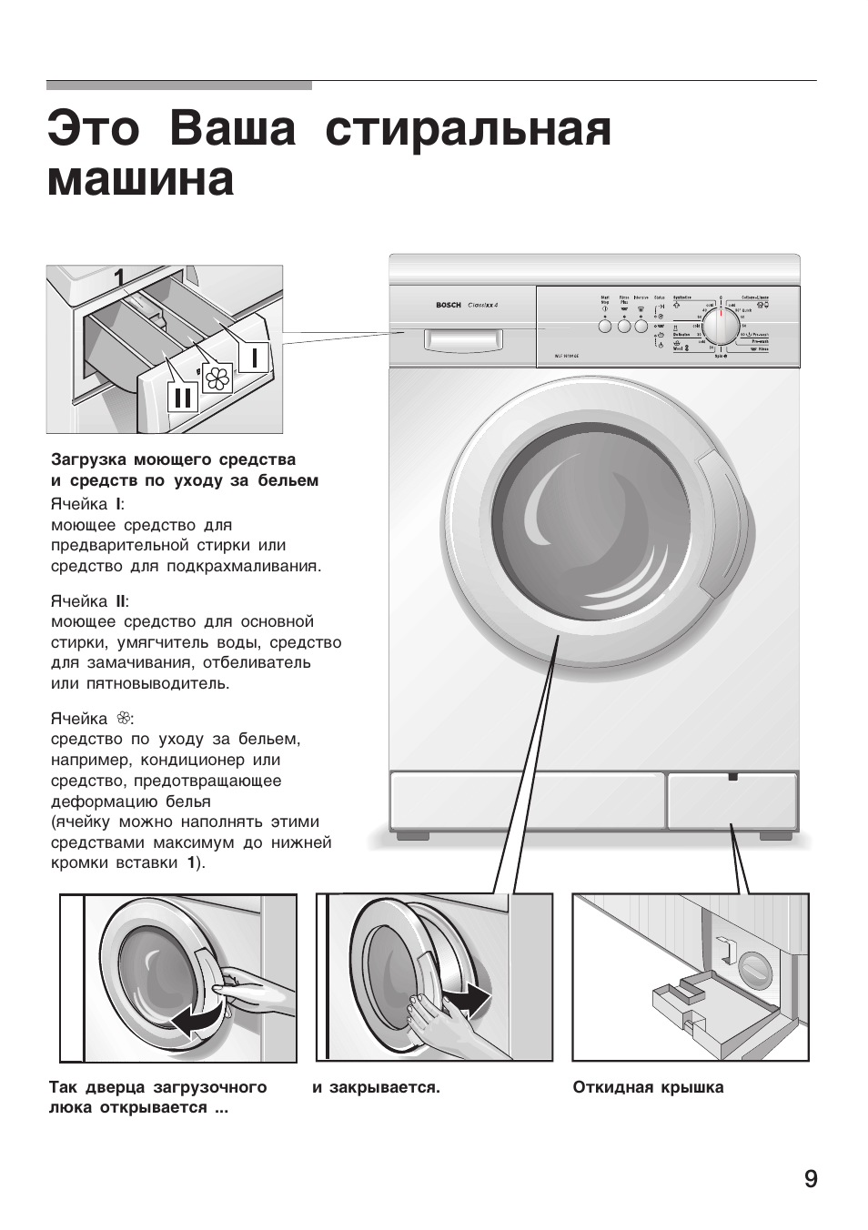 Машинка стиральная bosch maxx 5 инструкция. Стиральная машина bosch maxx 4 wfc 1600. Бош стиралки инструкции. Бош стиралки инструкции. Стиральная машина.