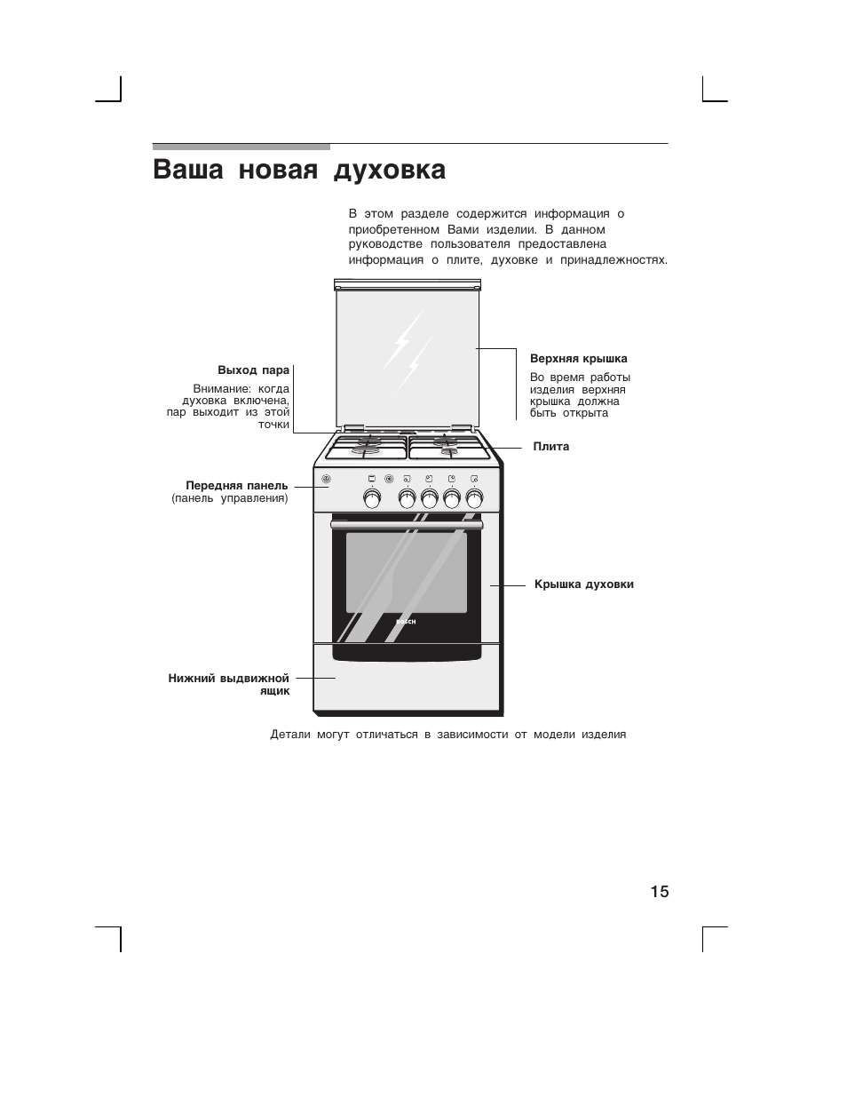 Горенье духовка газовая инструкция