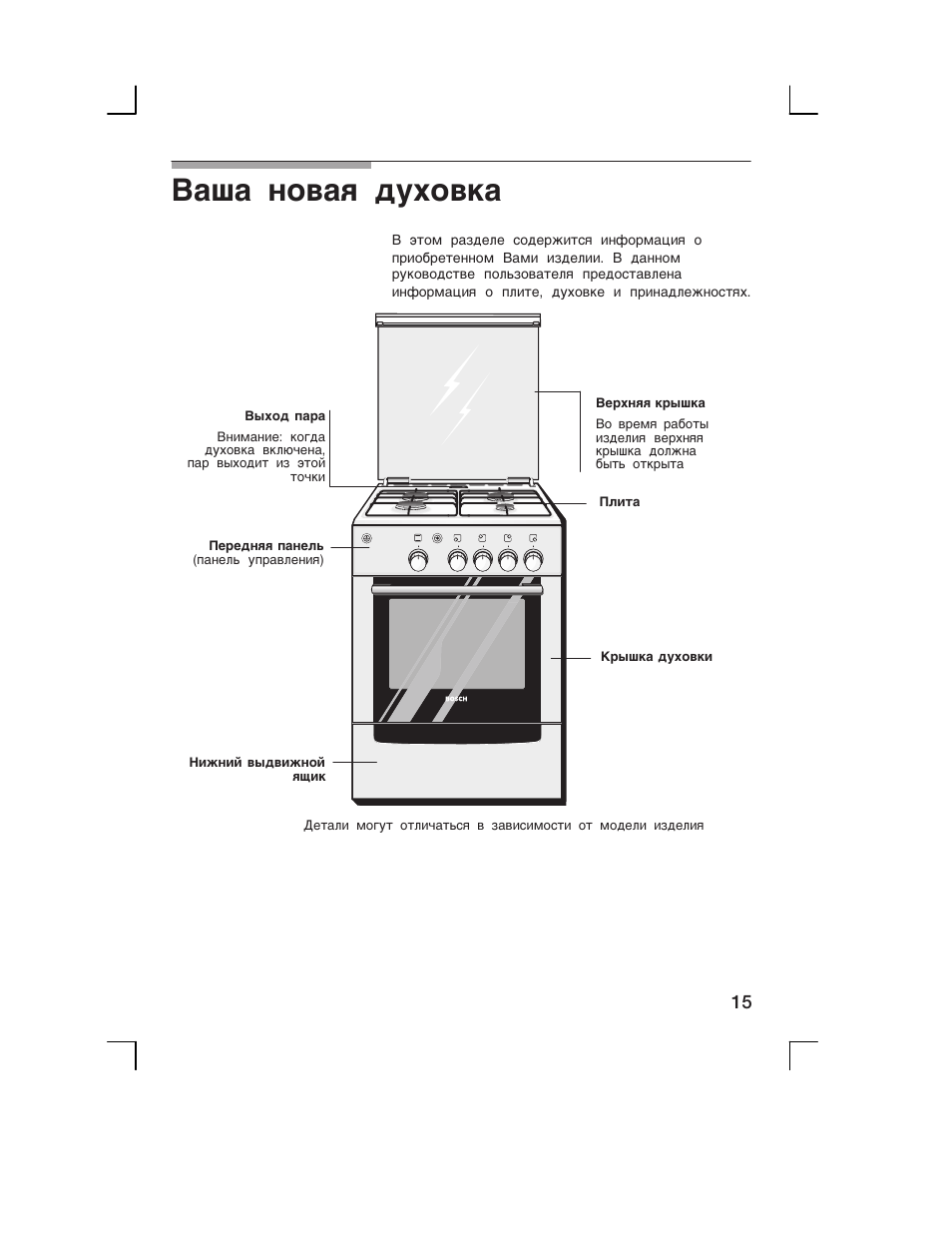 Gorenje температура духовки. Газовая плита бош с газовой духовкой инструкция. Плита бош градусы духовки. ГАЗ плита Bosch инструкция духовки. Плита бош HSV 745020 инструкция.