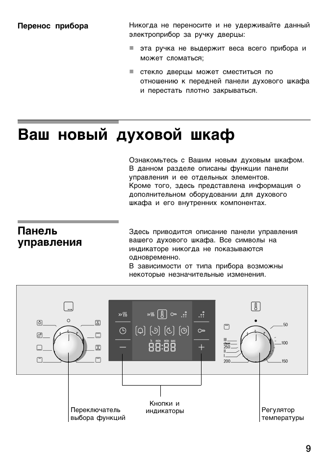 Духовка бош инструкция по применению. Духовой шкаф электрический бош режимы режимы. Панель управления духового шкафа бош. Плита бош электрическая инструкция духовки. Духовка бош электрическая панель управления.