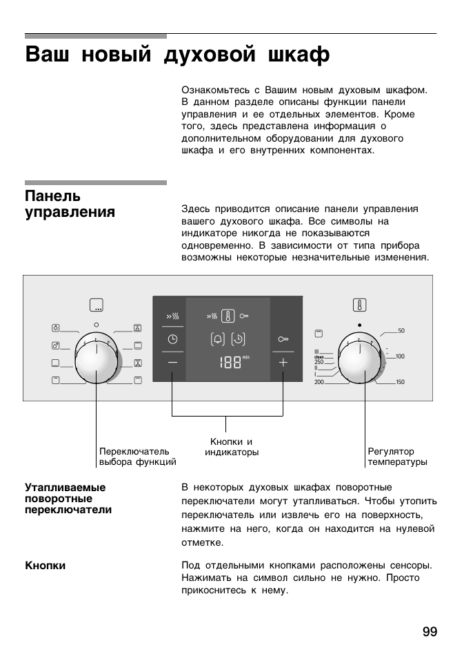 Режимы духовки bosch символы с картинками