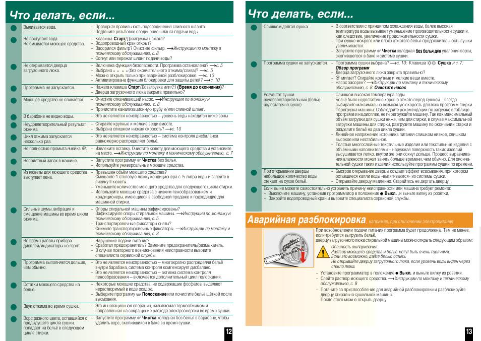 Стиральная машина бош классик 5. Стиральная машинка бош f21 ошибка. Bosch logixx 8 табло. Ошибка стиральной машины bosch maxx 7. Коды ошибок стиральной машины bosch maxx 5.