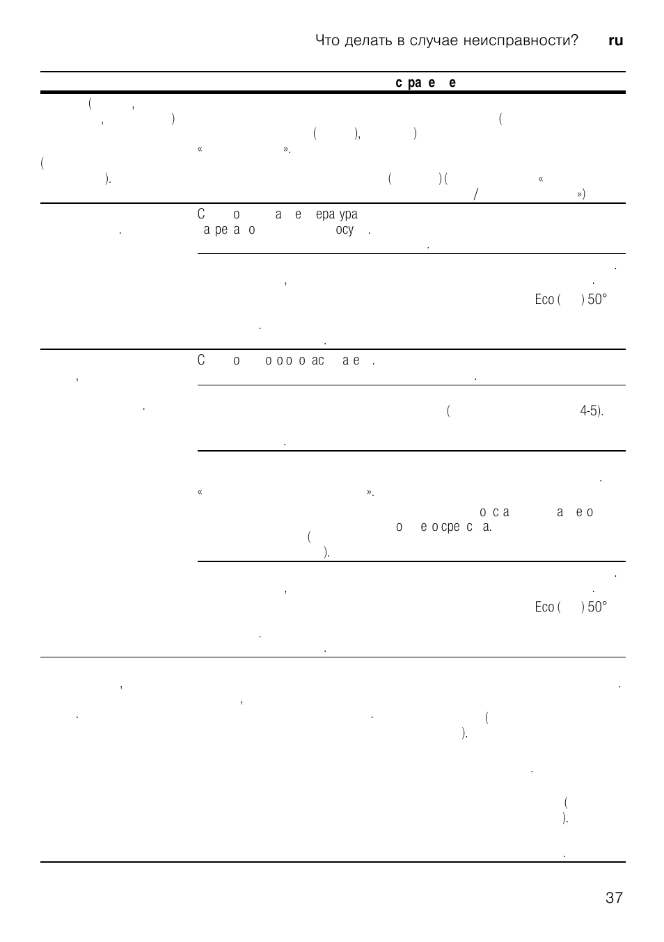 Инструкция По Эксплуатации Bosch SPS40E32RU Посудомоечная Машина.