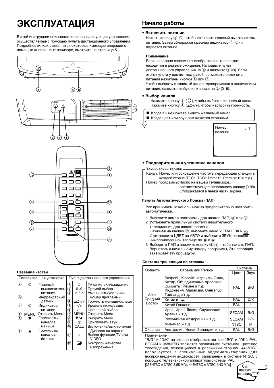 toshiba кондиционер пульт инструкция по применению на стене