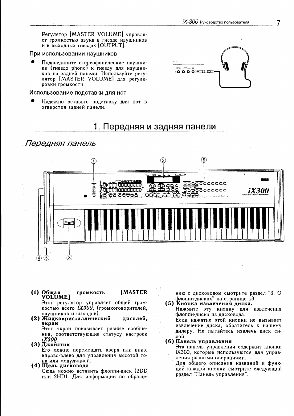 Korg инструкция на русском. Korg PS 300 задняя панель. Задняя панель выходов синтезатора. Korg ix300 клавиш. Корг па 800 задний схема.
