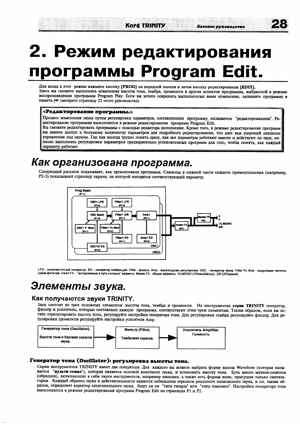 Устроить программу. Устроить программу