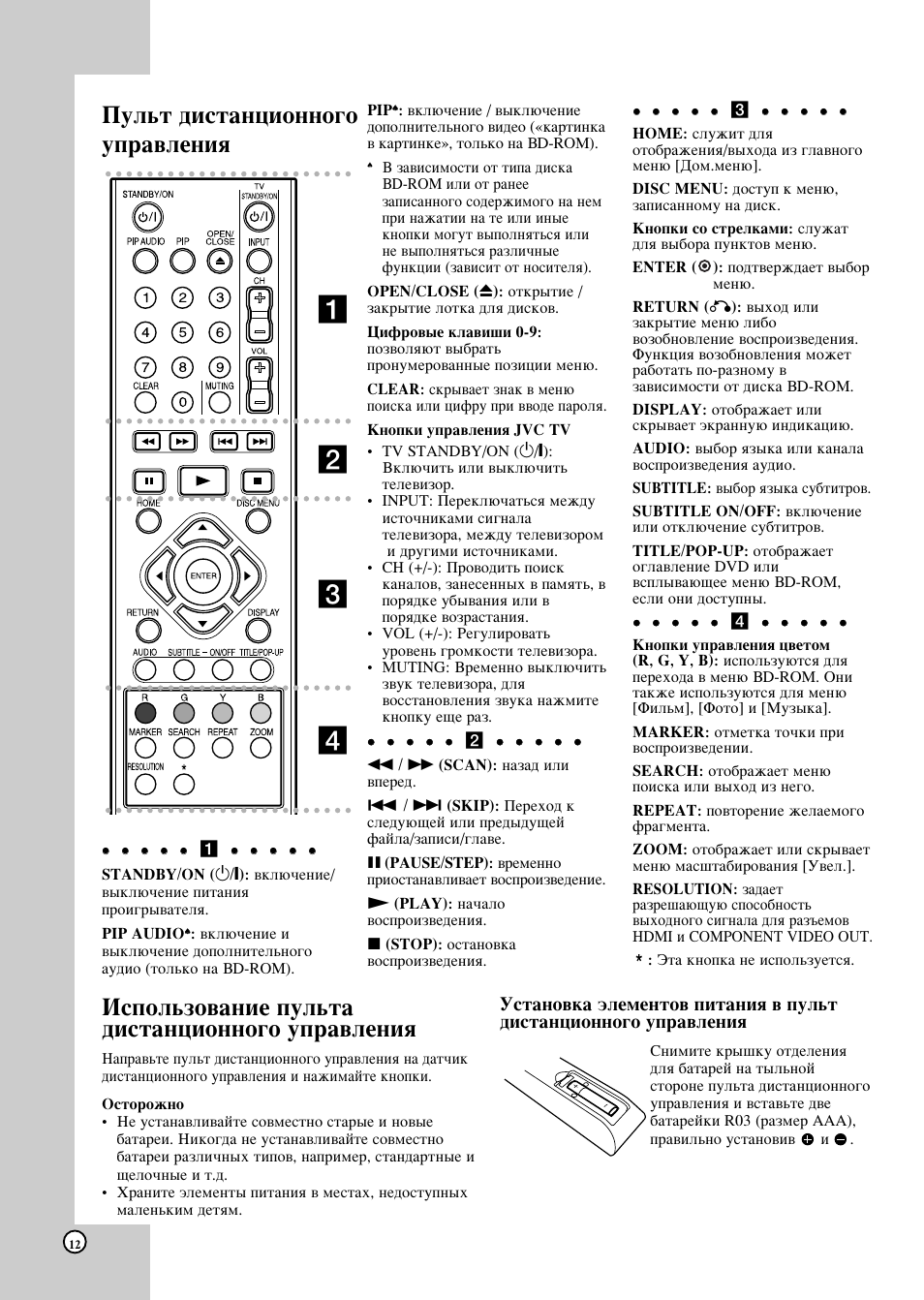 Как настроить телевизор jvc старый Как настроить телевизор jvc старый