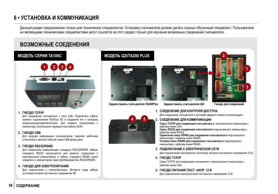 Plus инструкция на русском. AX-200plus подключение. Инструкция подключения Лан. Yet-c4.1 инструкция на русском. AX-200plus руководство монтажа.