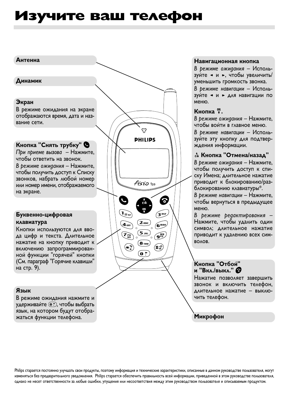 Филипс кнопочный инструкция