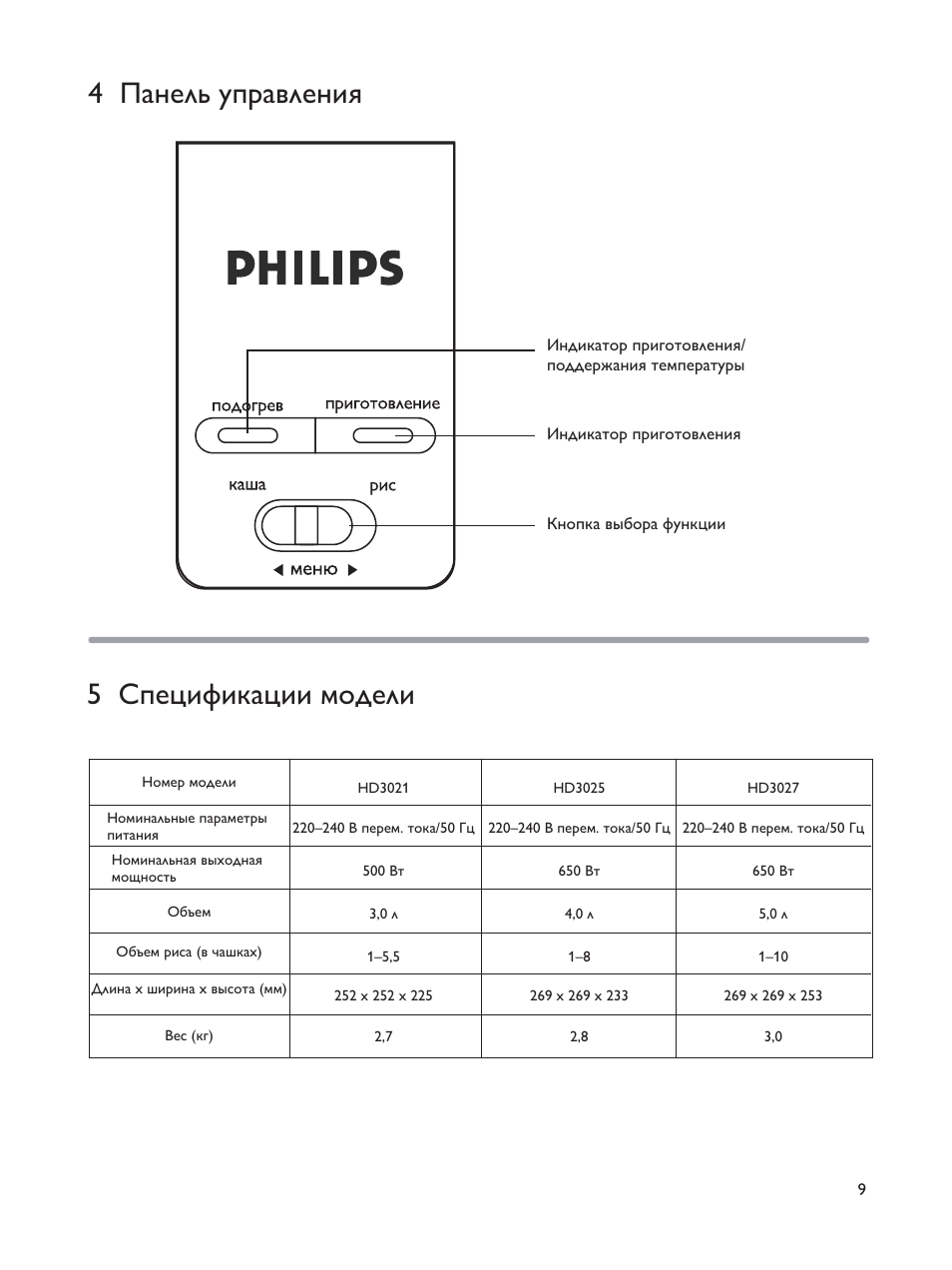 Philips инструкция эксплуатации. Пароварка Philips hd9110 инструкция. Пароварка Philips hd9140 инструкция. Пароварка Филипс инструкция 9140. Инструкция на пароварку Philips.