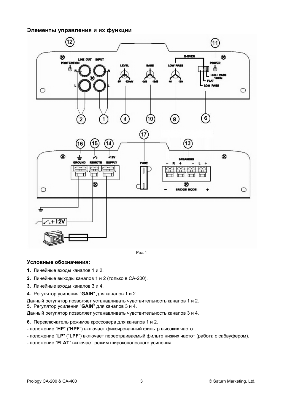 Prology ca 400 схема