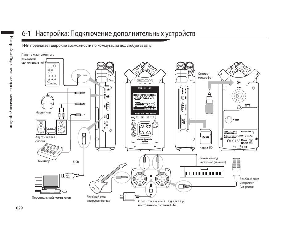 Порты подключения. Схема включения системного блока компьютера. Как к ноуту подключить два монитора. Подключи дополнительное устройство. Схема соединения компонентов компьютера.
