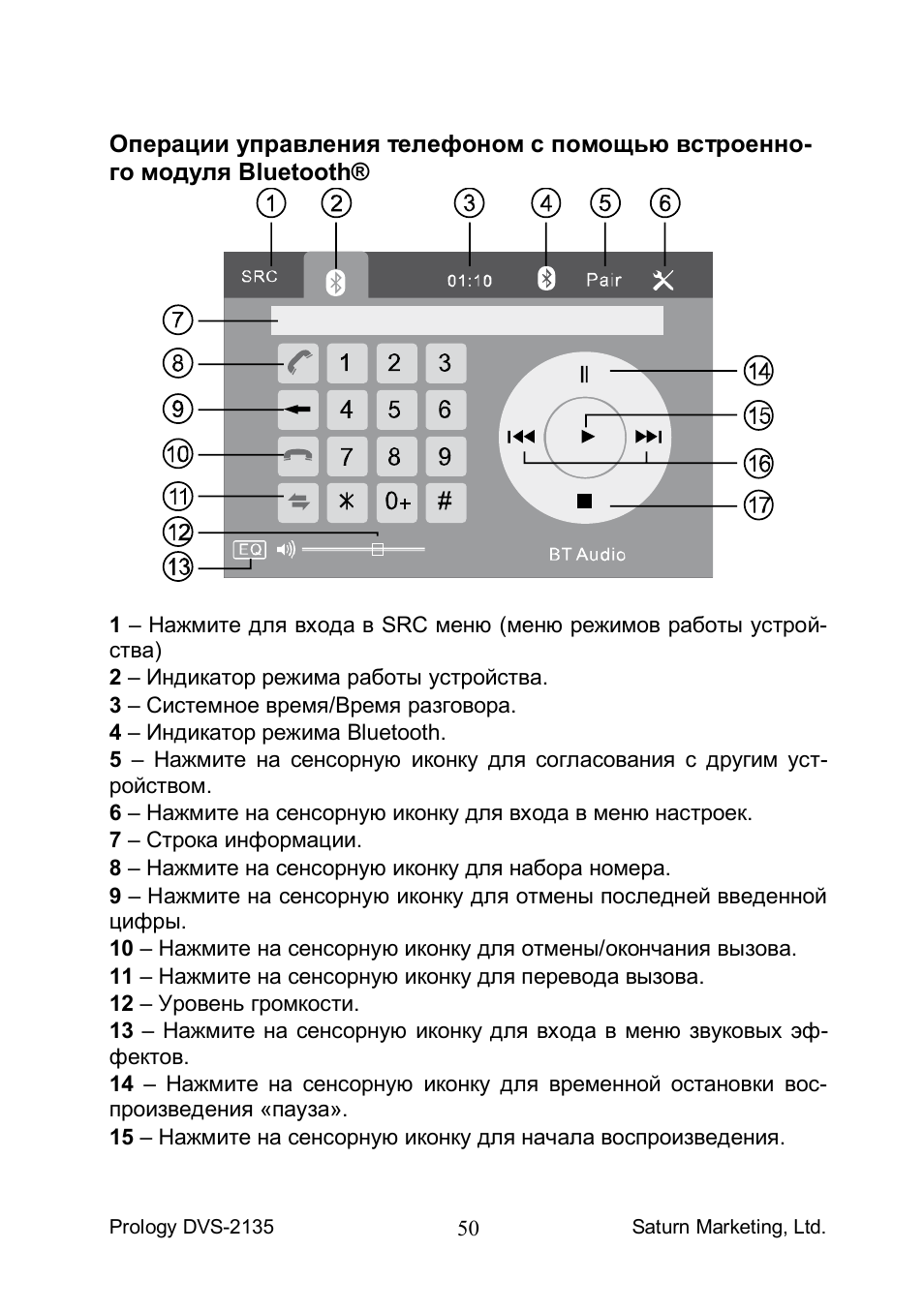 Prology dvs 1125 схема