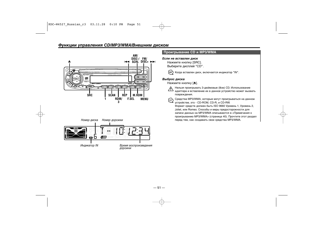 Kenwood kdc 2094 схема
