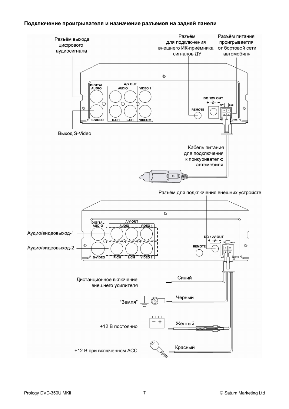 Prology dvs 1375t схема подключения