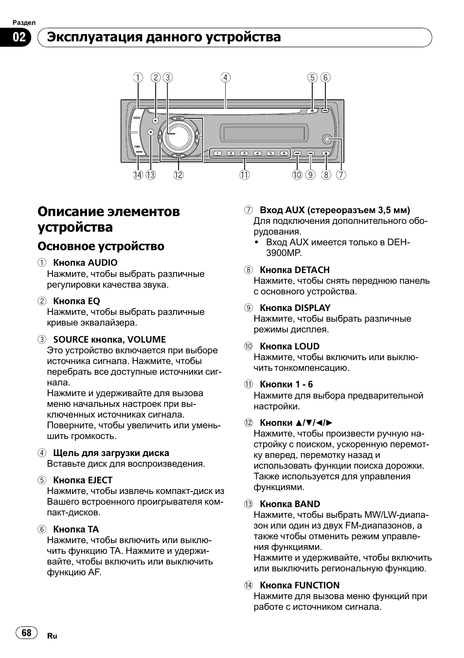 Boss mini магнитола инструкция