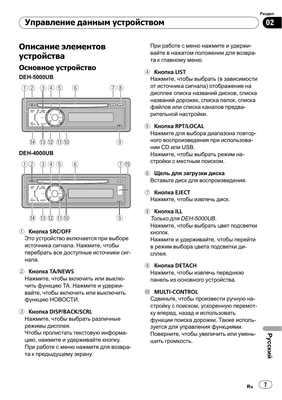 Магнитола пионер deh 2220ub инструкция по применению на русском