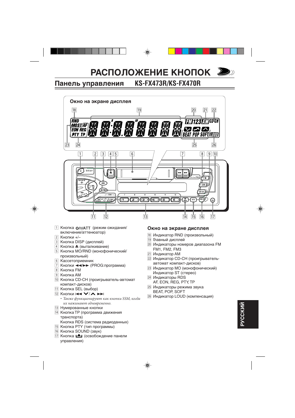 Видеорегистратор видеовокс двр 100 инструкция