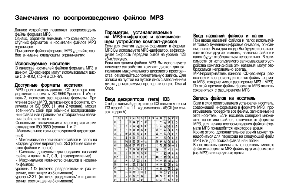 Инструкция 90 на русском языке. TG 506 колонка инструкция. Мрз характеристики. Магнитола СН-142мрз описание и фото.