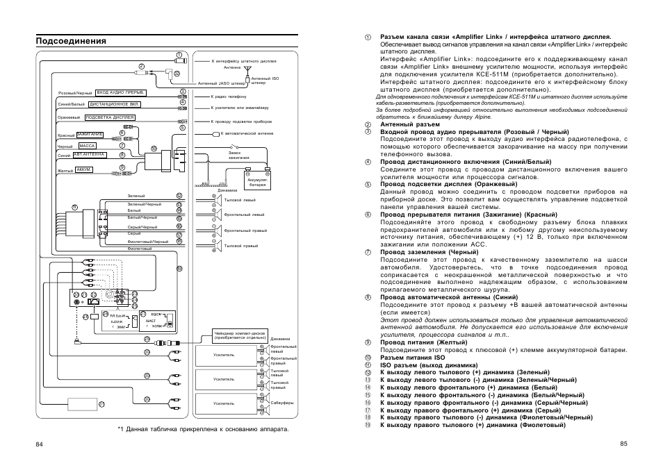 Схема подключения магнитолы алпайн