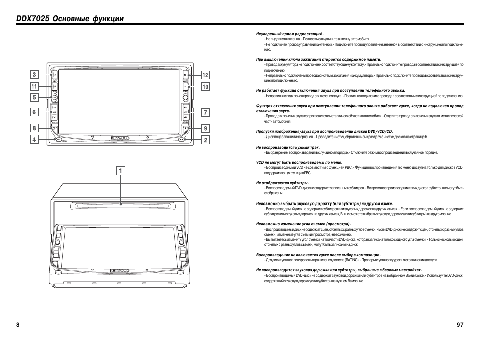 Ddx 7025 kenwood схема подключения
