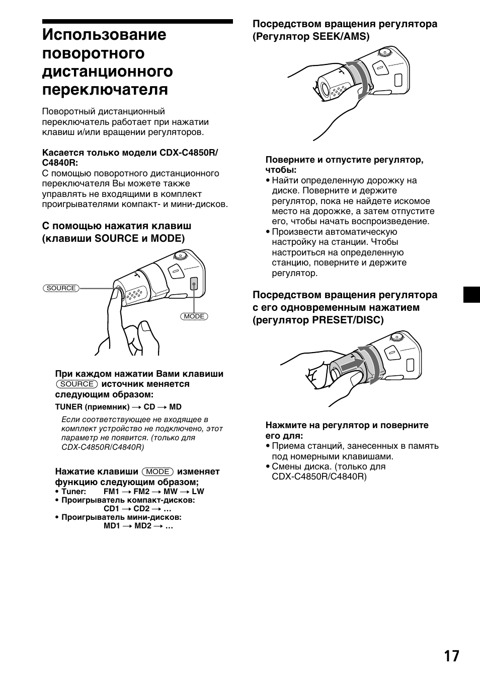 Мануал обзор
