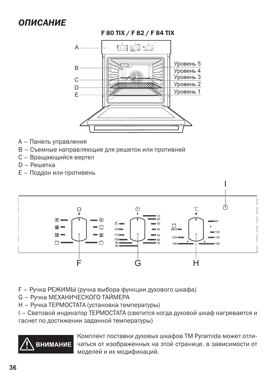 Hansa духов инструкция шкаф. духовой шкаф электрический hansa инструкция по применению. ханса духовой шкаф электрический встраиваемый инструкция. духовой шкаф pyramida f84 tix схема подключения проводов. Hansa духов инструкция шкаф.