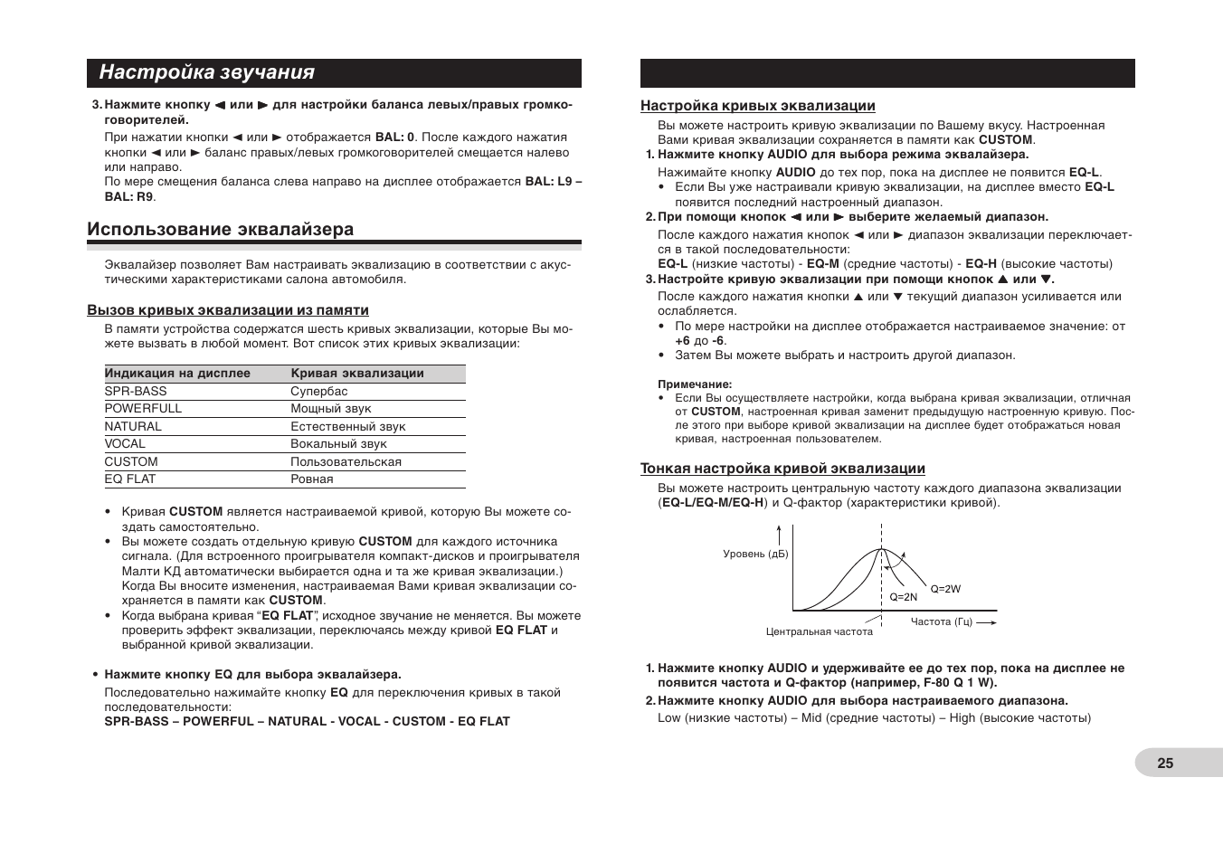 Автомагнитола пионер 1420 инструкция по применению - 98 фото