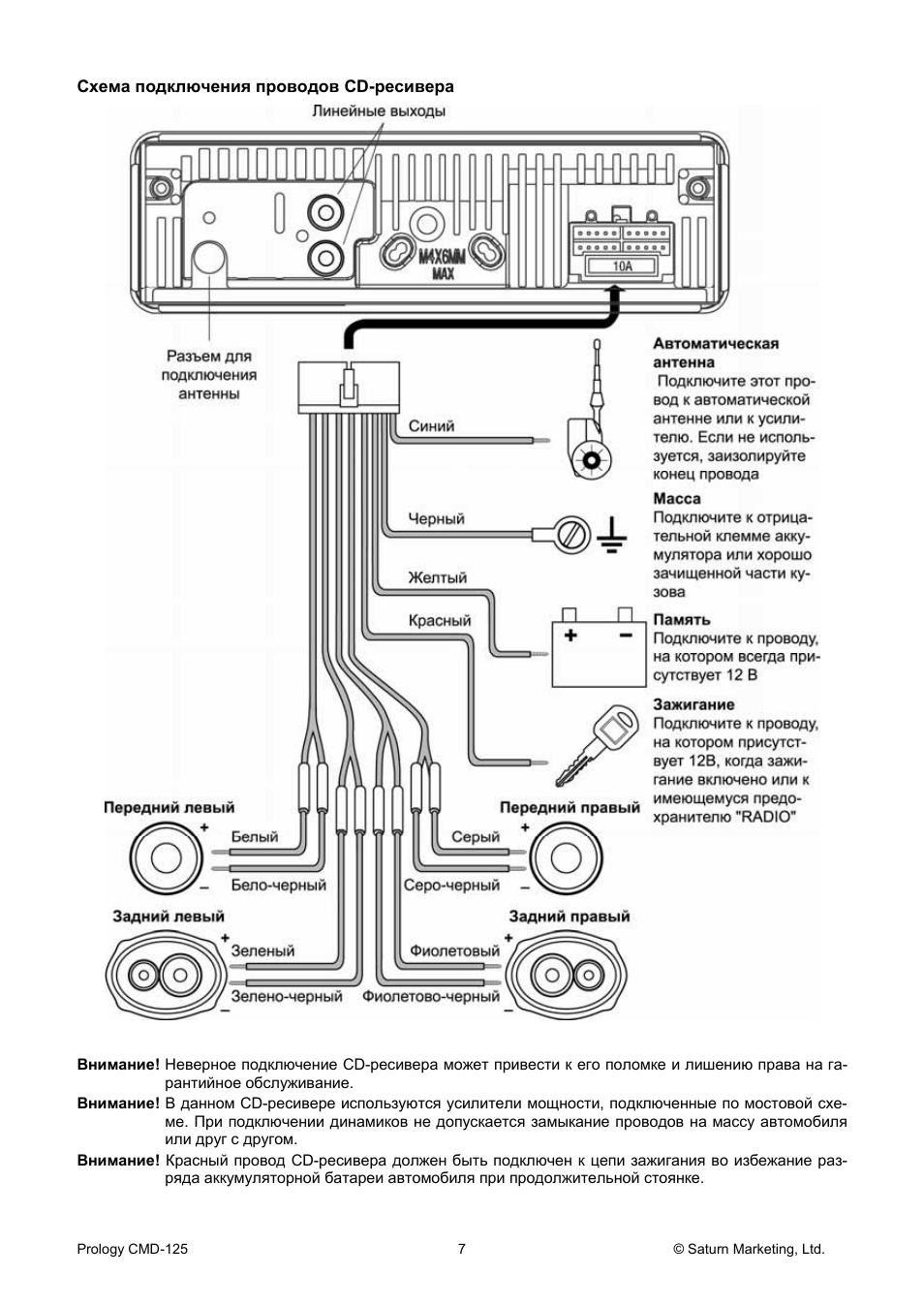 Пролоджи dvs 1240 схема подключения