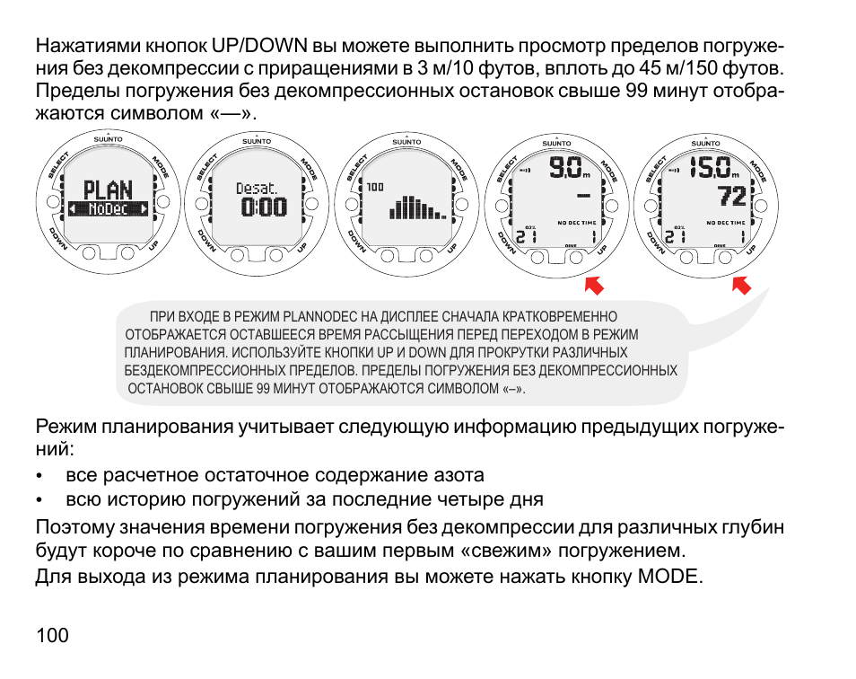 User manual инструкция на русском языке часы. Suunto Vyper. Обозначение значков на часах Суунто. Поправка на режим декомпрессии тонометра. Адаптивный режим подсветки на Суунто 9 пик