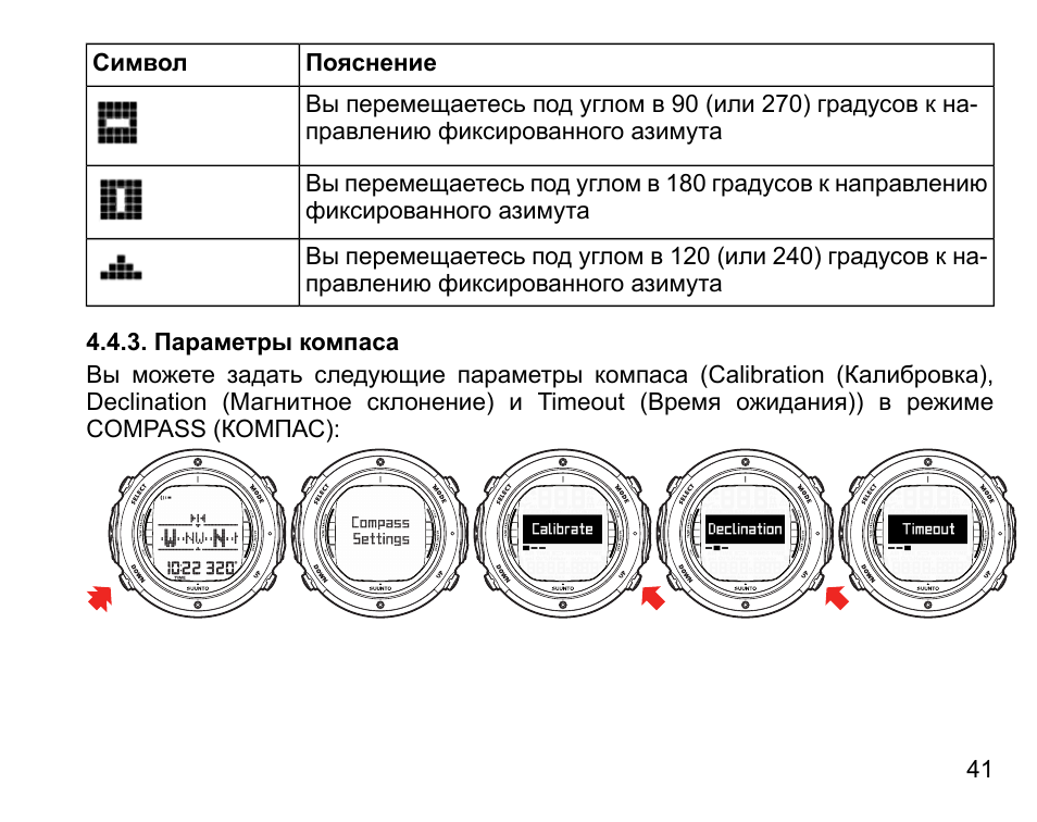 Калибровка компаса паджеро 4