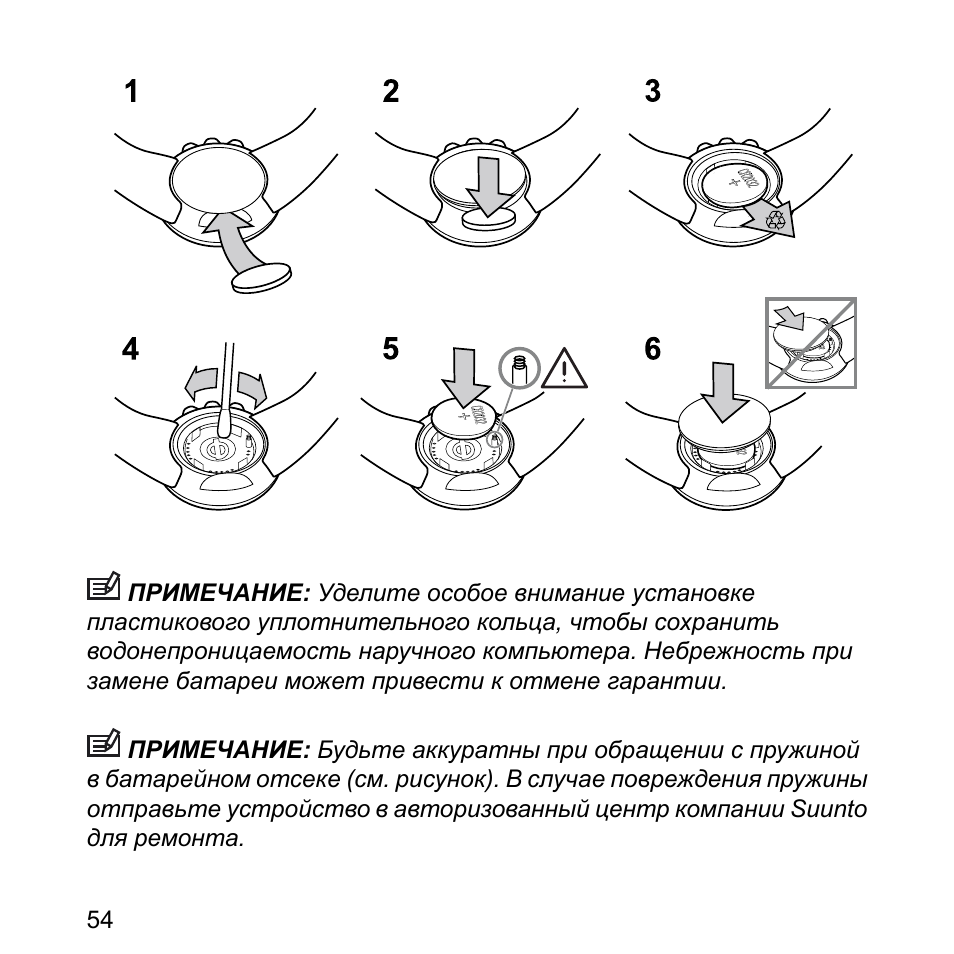 Quest инструкция. Lb02 калибратор инструкция на русском
