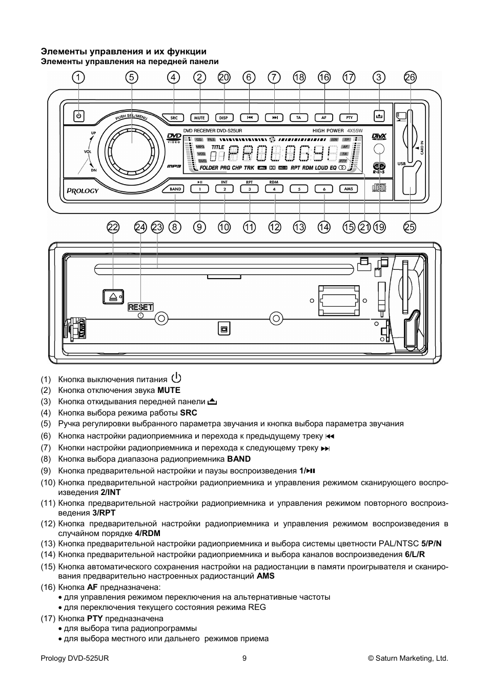 Prology mce 520r схема