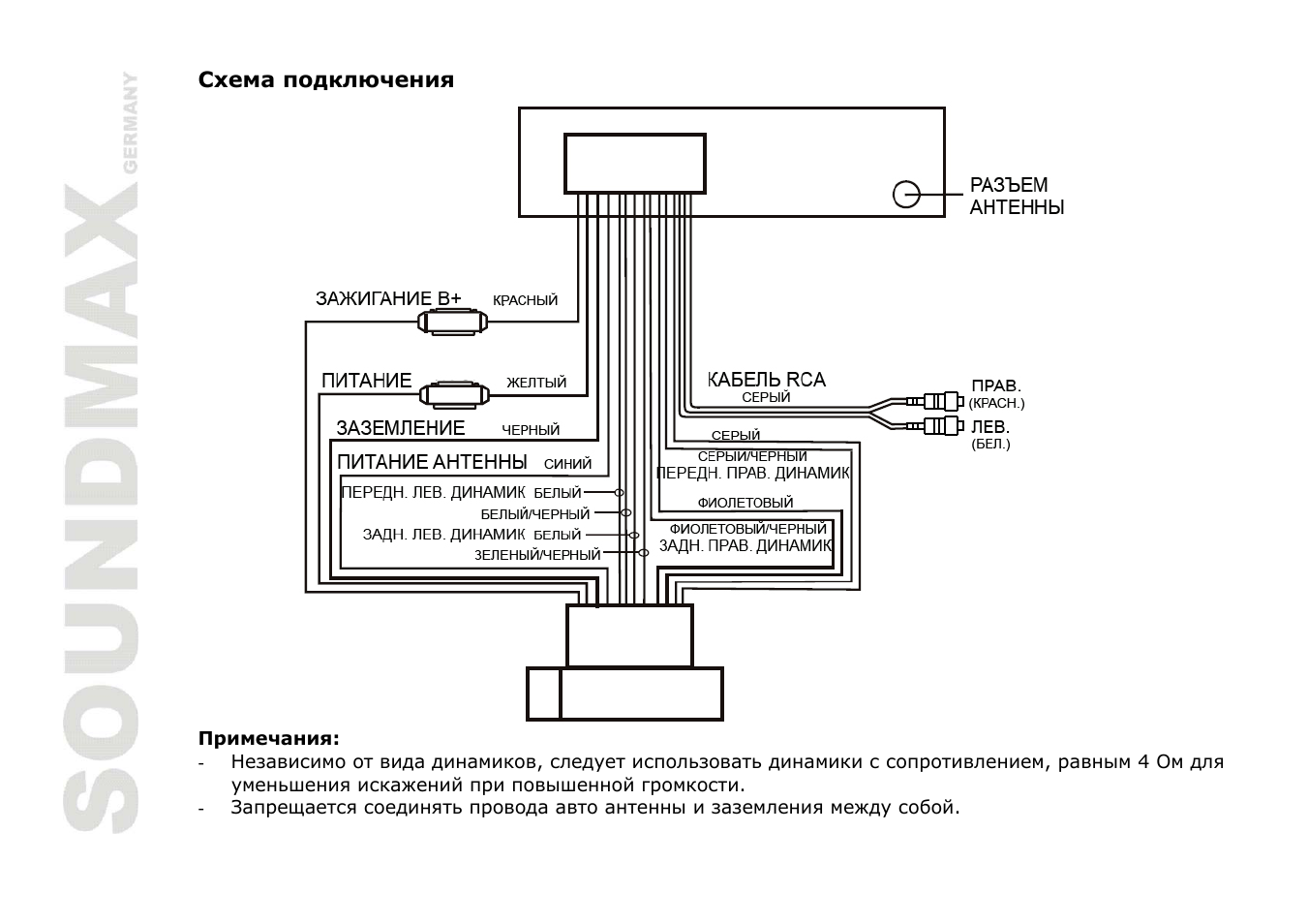 Схему sm cdm1054