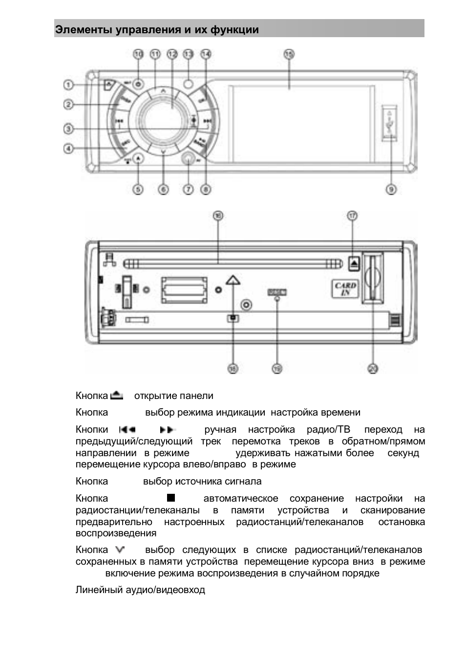 Магнитола пролоджи dvs 1375t инструкция - 81 фото